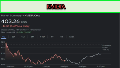 NVIDIA-how-to-buy-chat-gpt-stock