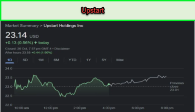 Upstart-how-to-buy-chat-gpt-stock